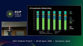 Redefining Storage for the AI Era
