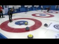 curling cct 2015 stockholm ladies curling cup round robin schoepp ger hasselborg swe