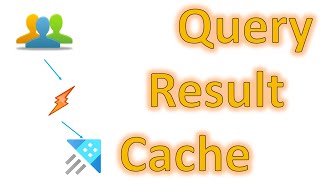 Query Performance: Results Cache