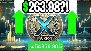 LEAKED! TRUMP HUGE XRP ANNOUNCEMENT! (GET READY NOW)