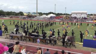 RHS Preliminary Performance \