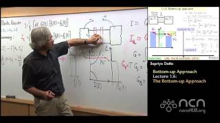 nanoHUB-U Thermoelectricity L1.6 Bottom-up Approach: The Bottom-up Approach