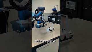 Production Process #shorts #technology