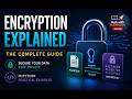 Encrypt & Decrypt Passwords in Django Using Fernet (Python Tutorial)