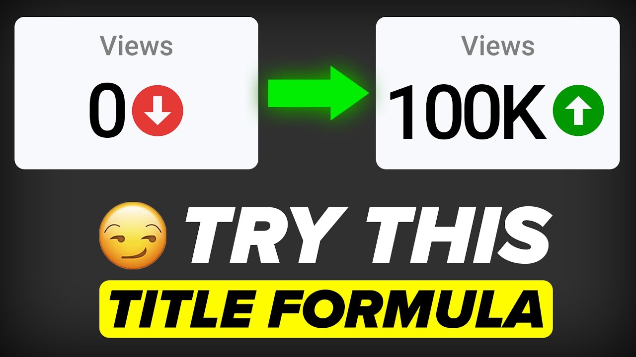 How To Write A Perfect Youtube Title That Gets Views Works Every Time