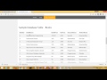 SQL REVERSE() Function