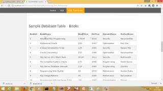 SQL REVERSE() Function