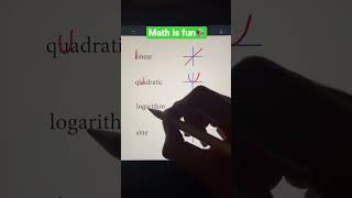 Memorization Trick for Graphing Functions Part 1 | Algebra Math Hack #shorts #ma