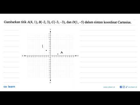 Gambarkan Titik A(4, 1), B(-2, 3), C(-3, -3), Dan D(1, -5) Dalam Sistem ...