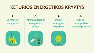 Lietuvos energetikos ateities kryptys