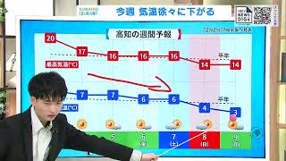 高知の天気　3日は全域で晴れ　季節逆戻りの暖かさ続く　東杜和気象予報士が解説