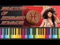 Break down of izithembiso by Babalwa M ft Stixx