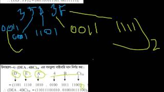 3.4 Conversion of Numbers সংখ্যা রুপান্তর Part-3