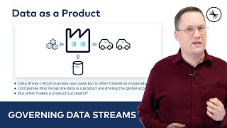 Data as a Product | Streaming Data Governance