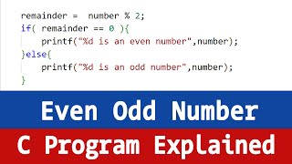 C Program to Check User Input Number is Even or Odd Explained