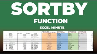 Excel SORTBY Function | Excel One Minute Functions Explained | Power Sorting in Excel with SORTBY()