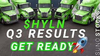 HYLIION Q3 RESULTS: NEW Hybrid EX, Supply Chain Struggles, Q4 REVNUE? BUY $HYLN STOCK