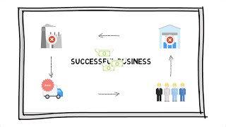 Why You Should Use Incident Management Software | Quantum Compliance
