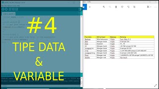 TIPE DATA DAN VARIABLE  ARDUINO