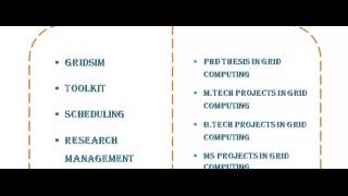 GRID COMPUTING PROGRAMS CODE IN JORDAN