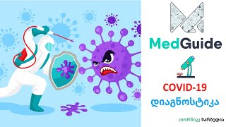 Medguide/მედგიდი - COVID-19: დიაგნოსტიკა, ნაწილი I