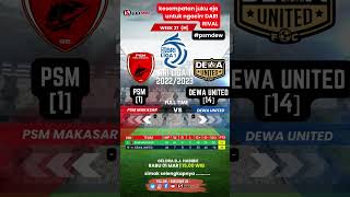 PSM Makasar VS Dewa United  BIG MATCH  | BRI Liga 1 W27 |