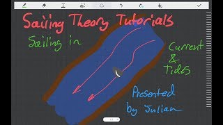 Sailing Theory Tutorials - Sailing In Current