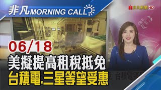 台幣升勢再起 一度觸及29.46元續飆3年新高 川普呼籲伊朗無條件投降 美股指數盡墨｜主播葉俞璘｜【非凡Morning Call】20250618｜非凡財經新聞