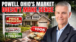 Evaluating Current Trends in the Powell Real Estate Market