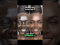 Persona app 😍 Best video/photo editor #makeup #skincare