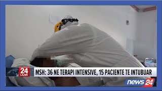 Rënie e lehtë e shifrave të COVID-19/MSh:953 raste të reja në 24 orë, ja sa pacientë humbën jetën