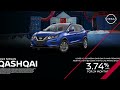 avenue nissan december 2022 specials murano u0026 qashqai