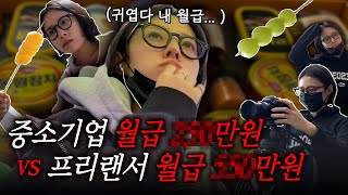 중소기업 2년차 영상편집자는 연봉 얼마 받을까?💰VLOG/중소기업 현실 연봉 공개 브이로그/유튜브 영상편집자, PD 연봉/ 탕후루 먹방 / 프리랜서 월급 /직장인 투잡