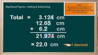 WCLN - Significant Figures - Adding \u0026 Subtracting