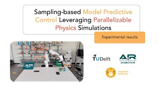 MPPI using IsaacGym - Experimental results