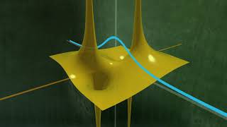 Revealing the hidden world behind complex functions (U3-03-03)