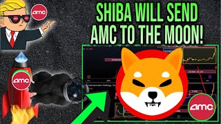 BREAKING | SHIBA INU AND AMC STOCK HOLDERS! WATCH THIS!