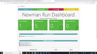 Automate API testing with webMethods API Management and Postman