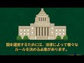 【憲法解説 41】第41条　国会の地位・立法権【法学チャンネル】