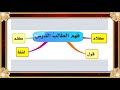 أقسام الكلام المفيد في اللغة العربية مع الأمثلة و الشرح و اختبار