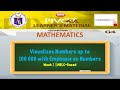 MATH 4 | VISUALIZES NUMBERS UP TO 100 000 WITH EMPHASIS ON NUMBERS | WEEK 1 | QUARTER 1 | MELC-BASED