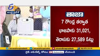 హుజురాబాద్ లో ఆధిక్యంలో ఈటల | BJP Candidate Eatala Rajender Leads