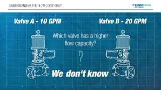 What is Cv? | Understanding the Valve Flow Coefficient