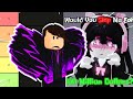 RANKING ROBLOX YOUTUBERS