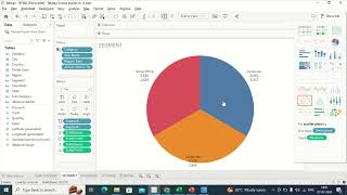 Task 3 Retail Analysis @ The Sparks Foundation