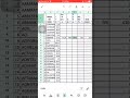 How to filter cells from phone using google sheet apps in iPhone