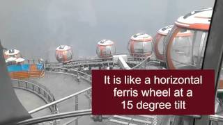 Driverless Train Under Control In China - Tram 111 Floors Up!