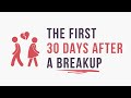 The 30 DAY RESET After a Difficult Breakup