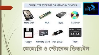 Memory, Different types of Memory, RAM, ROM, Storage Device,মেমরি, বিভিন্ন ধরনের মেমরি, RAM, ROM