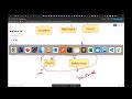 Java Basics: Understanding Abstraction in Object-Oriented Programming